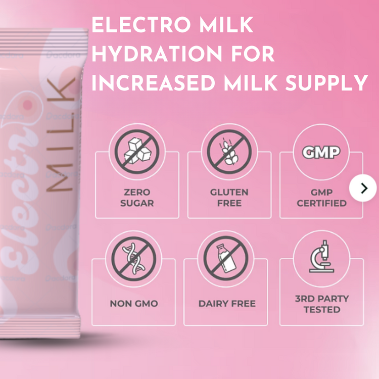 Electro Milk - Hydration for Moms