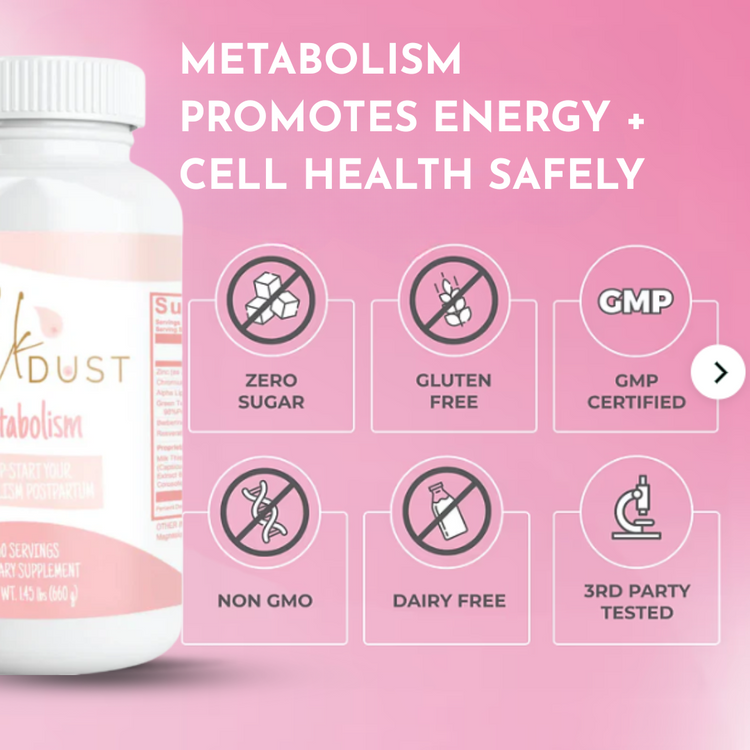 Metabolism by Milk Dust