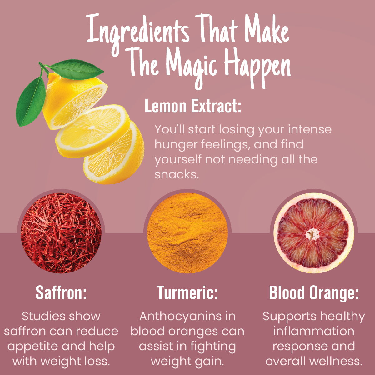 GSLIM Natural GLP-1 Supplement