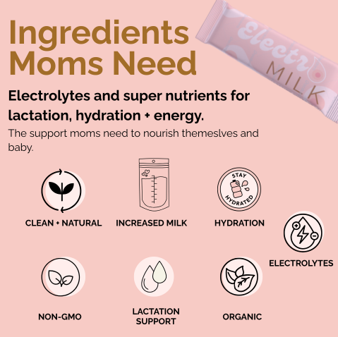 Electro Milk - Hydration for Moms