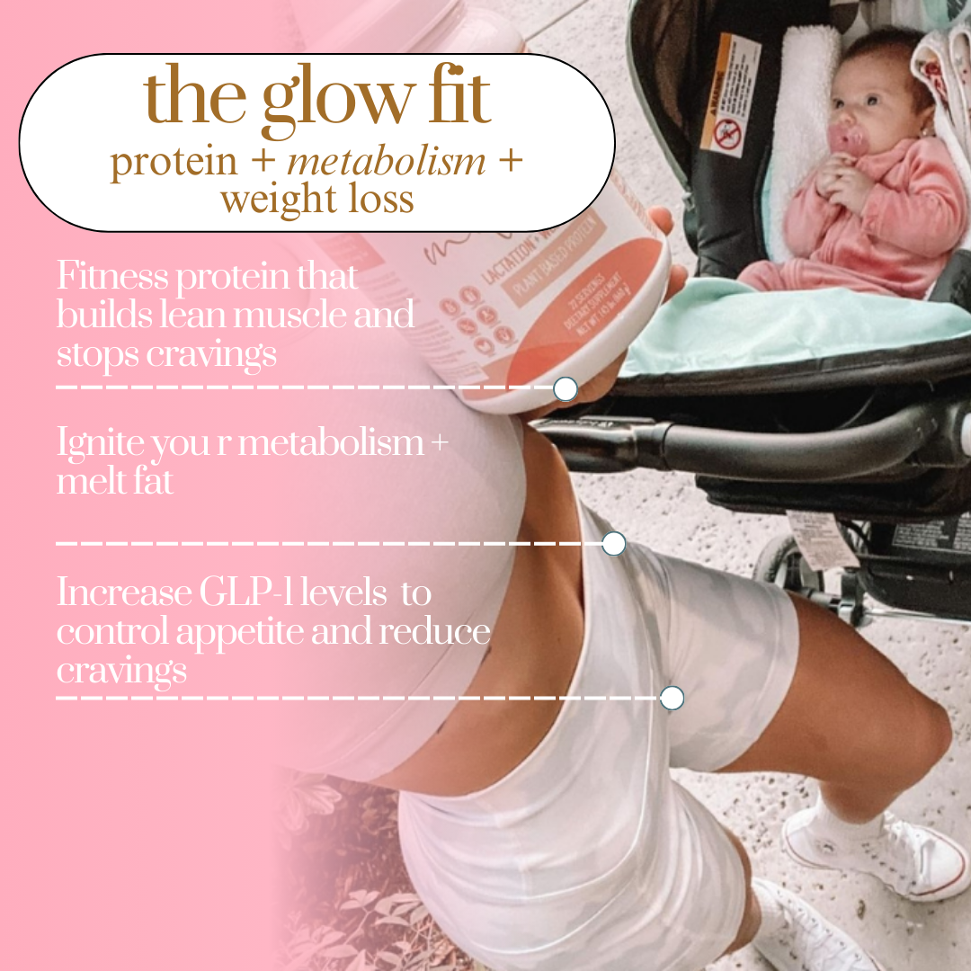 Glow Fit Weight Loss Bundle - Save 25%!