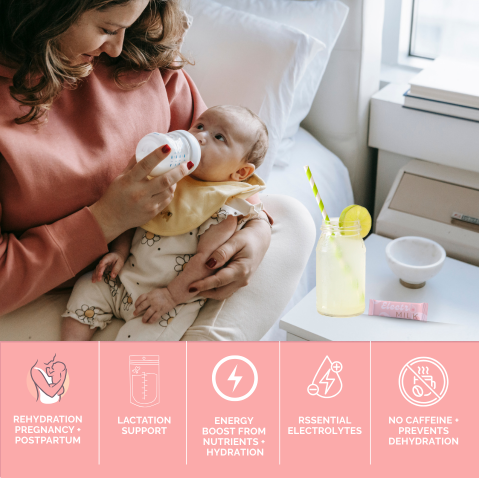 How Much Water to Drink While Breastfeeding: The Real Answer for Hydration and Milk Supply