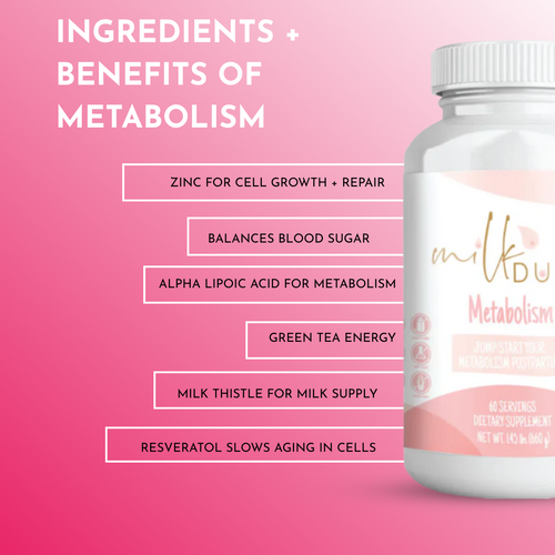 Metabolism by Milk Dust