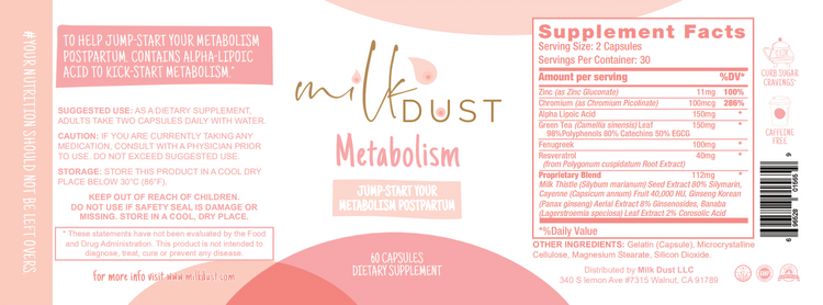 Metabolism by Milk Dust