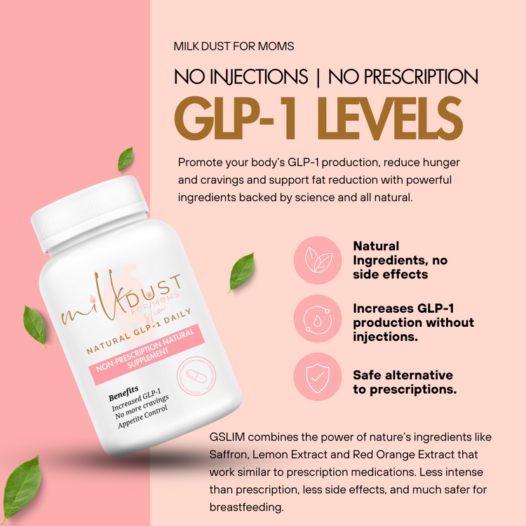 GSLIM Natural GLP-1 Supplement - Shipping Now