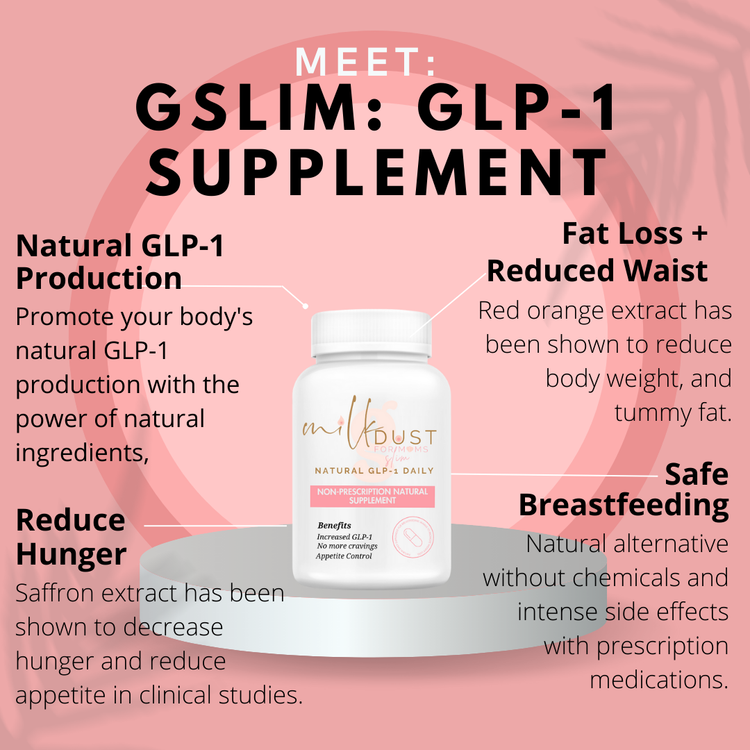 GSLIM Natural GLP-1 Supplement - Shipping Now