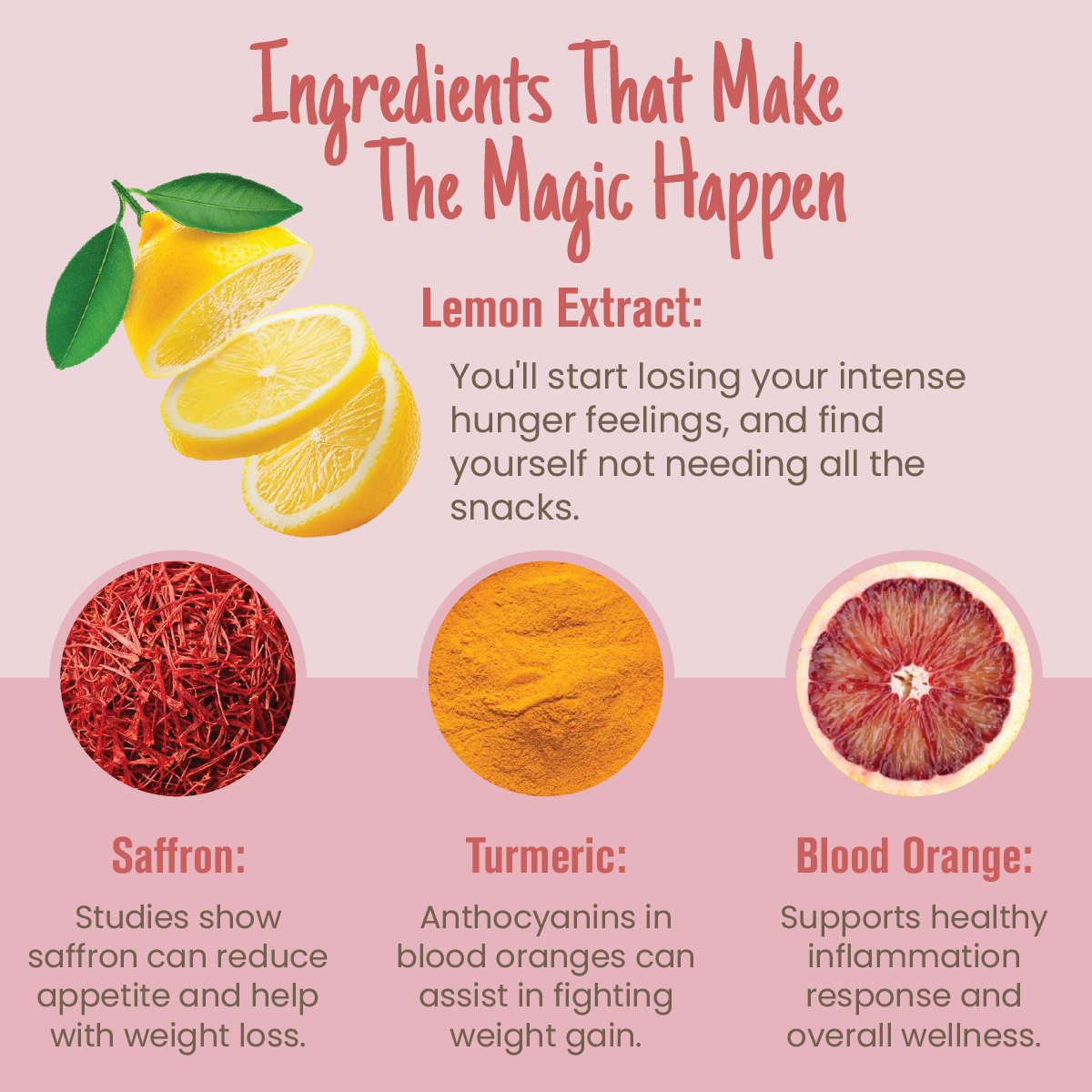 GSLIM Natural GLP-1 Supplement