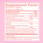 Metabolism by Milk Dust — Postpartum Weight Loss Support