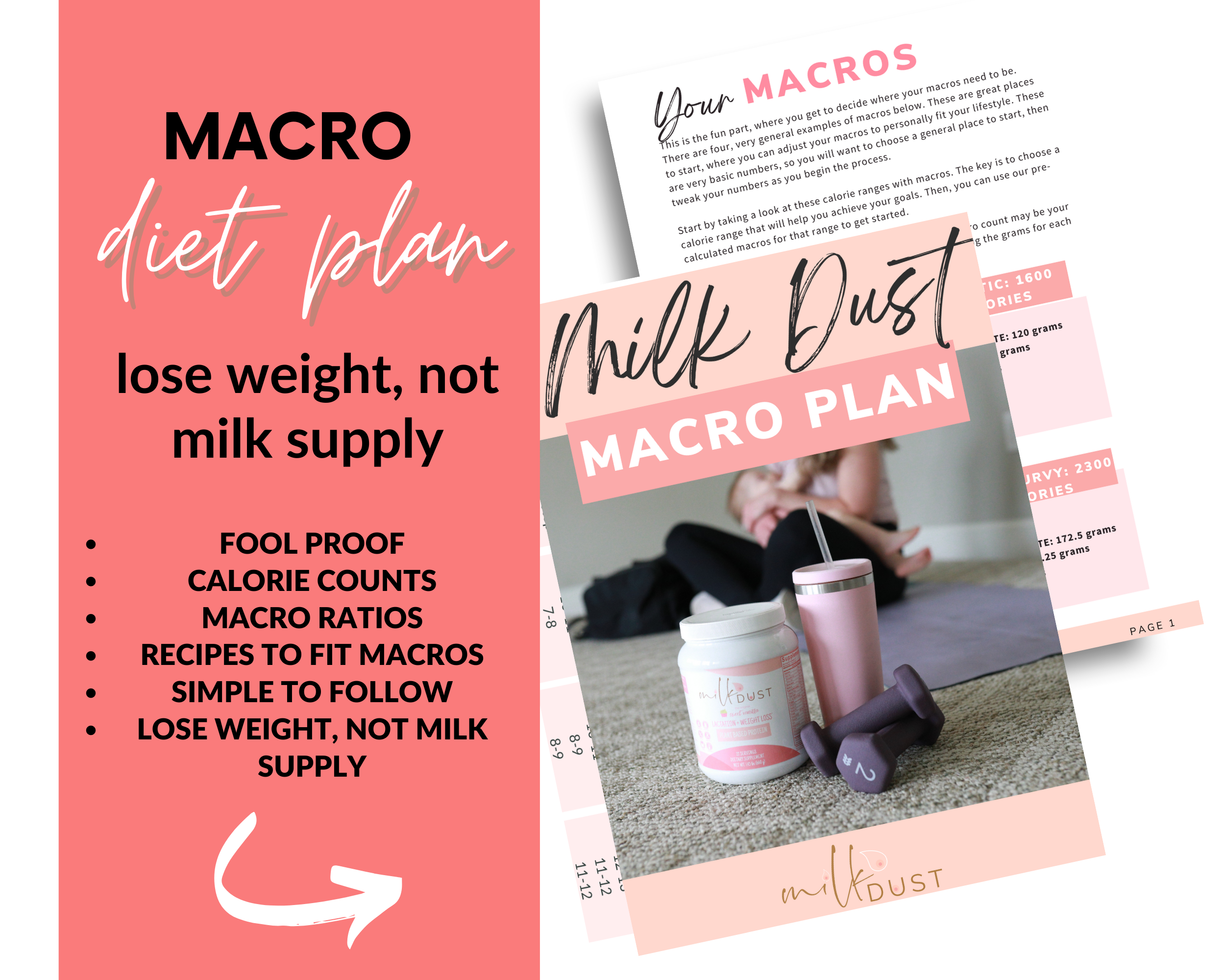 Breastfeeding Weight Loss + Fitness Pack