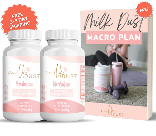 Metabolism | Special Offer